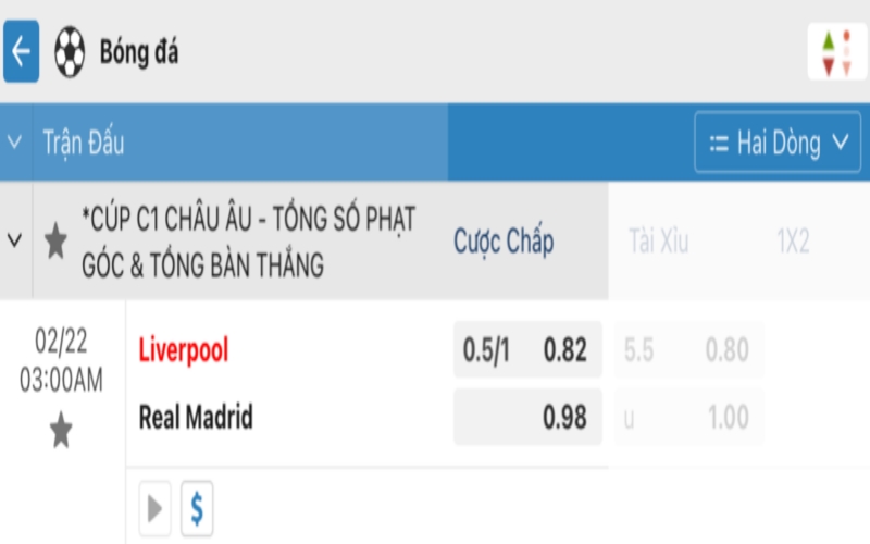 Ví dụ kèo chấp 0.75 trận đấu giữa Liverpool vs Real Madrid